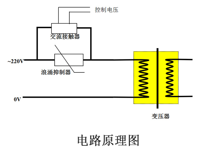 电路原理图